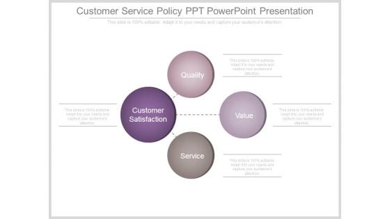 Customer Service Policy Ppt Powerpoint Presentation