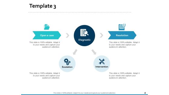 Customer Service Process Flow Chart Ppt PowerPoint Presentation Complete Deck With Slides Slide04