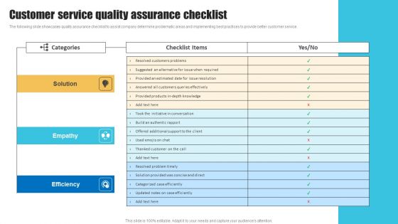 Customer Service Quality Strategies To Improve Customer Support Services Structure PDF