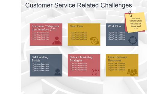 Customer Service Related Challenges Ppt PowerPoint Presentation Infographic Template Styles