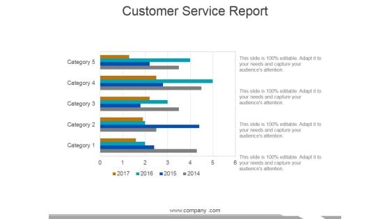 Customer Service Report Template 2 Ppt PowerPoint Presentation Portfolio Professional
