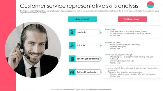 Customer Service Representative Skills Analysis Themes PDF Customer Service Representative Skills Analysis Themes PDF