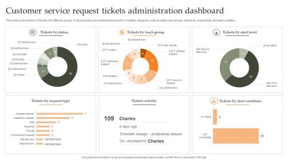 Customer Service Request Tickets Administration Dashboard Icons PDF