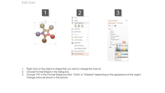 Customer Service Setting Functions Example Of Ppt Slide03