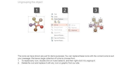 Customer Service Setting Functions Example Of Ppt Slide04