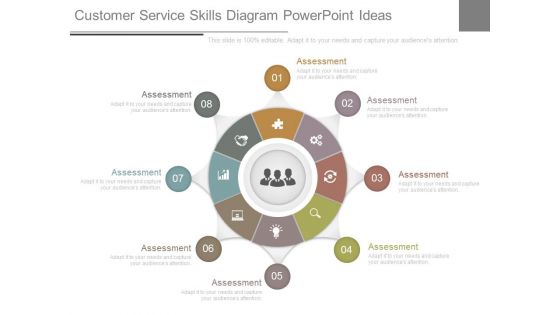 Customer Service Skills Diagram Powerpoint Ideas