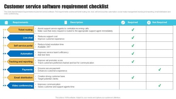 Customer Service Software Strategies To Improve Customer Support Services Clipart PDF