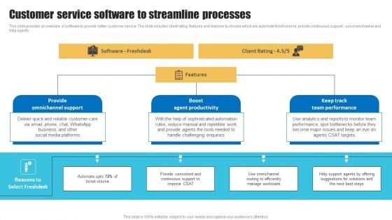 Customer Service Software To Streamline Strategies To Improve Customer Support Services Structure PDF