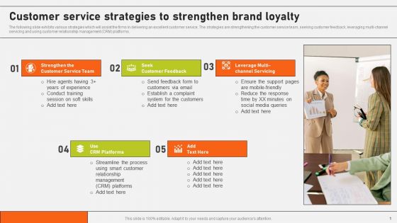 Customer Service Strategies To Strengthen Brand Loyalty Ppt Styles Diagrams PDF
