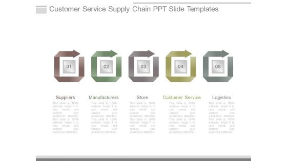 Customer Service Supply Chain Ppt Slide Templates