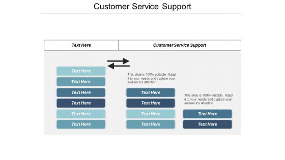 Customer Service Support Ppt PowerPoint Presentation Infographic Template Slideshow