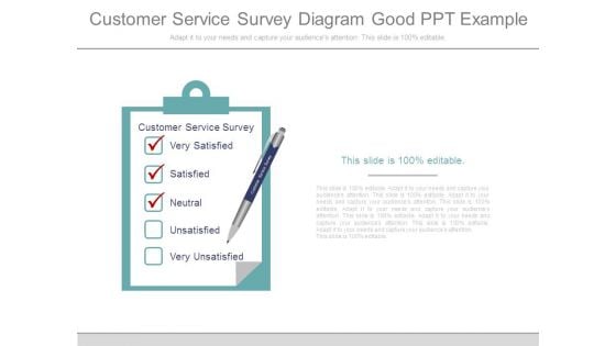 Customer Service Survey Diagram Good Ppt Example