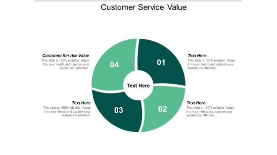 Customer Service Value Ppt PowerPoint Presentation Outline Gridlines Cpb