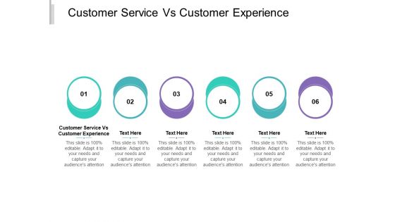 Customer Service Vs Customer Experience Ppt PowerPoint Presentation Outline Display Cpb