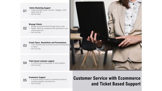 Customer Service With Ecommerce And Ticket Based Support Ppt PowerPoint Presentation File Backgrounds