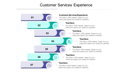 Customer Services Experience Ppt PowerPoint Presentation Gallery Deck Cpb