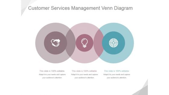 Customer Services Management Venn Diagram Ppt PowerPoint Presentation Example