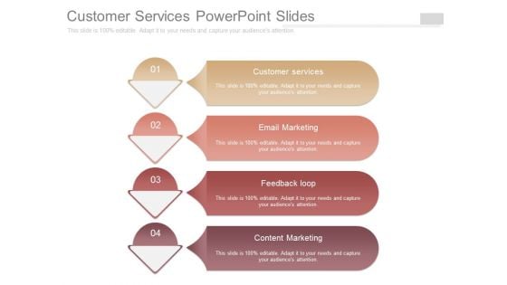 Customer Services Powerpoint Slides