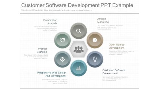 Customer Software Development Ppt Example