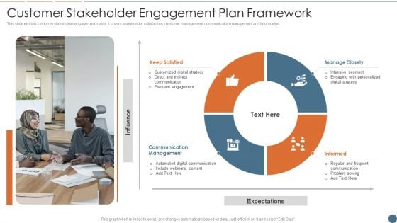 Customer Stakeholder Engagement Plan Framework Inspiration PDF