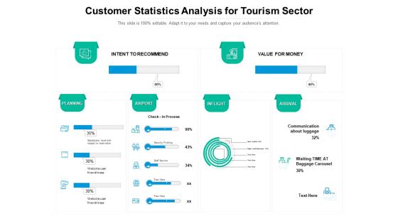 Customer Statistics Analysis For Tourism Sector Ppt PowerPoint Presentation Gallery Mockup PDF