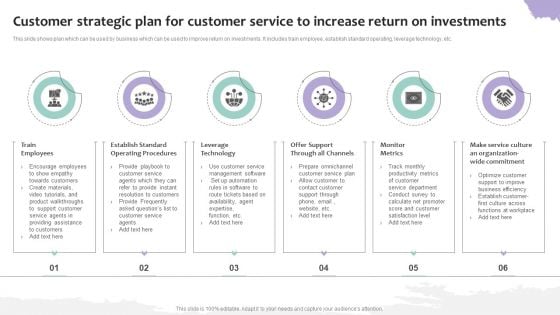 Customer Strategic Plan For Customer Service To Increase Return On Investments Pictures PDF