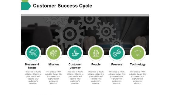Customer Success Cycle Ppt PowerPoint Presentation Infographic Template Sample