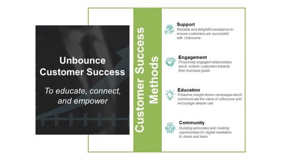 Customer Success Methods Ppt PowerPoint Presentation Layouts Objects