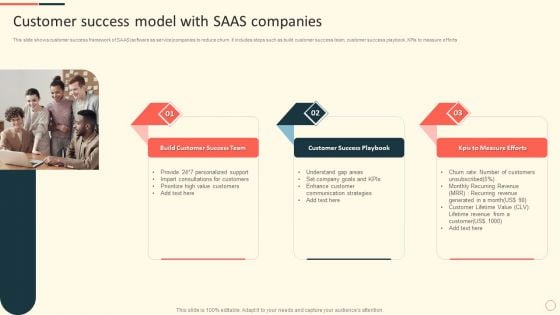 Customer Success Model With SAAS Companies Ppt Summary Brochure PDF Customer Success Model With SAAS Companies Ppt Summary Brochure PDF