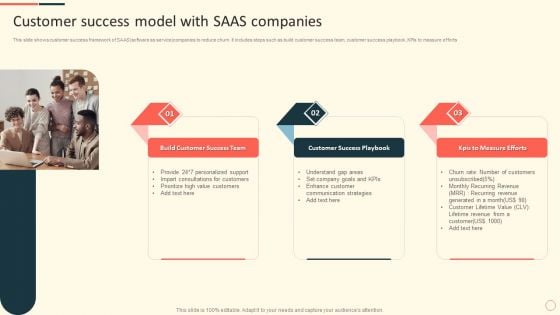 Customer Success Model With SAAS Companies Ppt Summary Brochure PDF