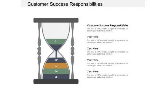 Customer Success Responsibilities Ppt PowerPoint Presentation Visual Aids Pictures Cpb