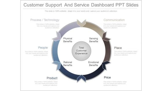 Customer Support And Service Dashboard Ppt Slides
