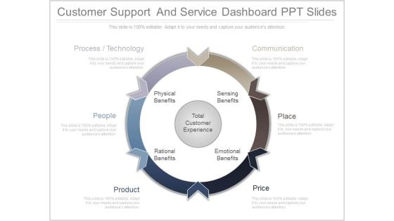 Customer Support And Service Dashboard Ppt Slides Customer Support And Service Dashboard Ppt Slides
