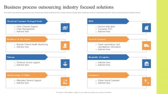 Customer Support Center Business Process Outsourcing Industry Focused Solutions Formats PDF