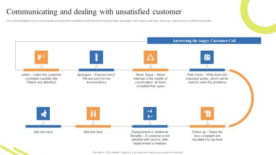 Customer Support Center Communicating And Dealing With Unsatisfied Customer Rules PDF Customer Support Center Communicating And Dealing With Unsatisfied Customer Rules PDF