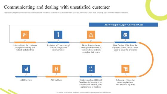 Customer Support Center Communicating And Dealing With Unsatisfied Customer Rules PDF