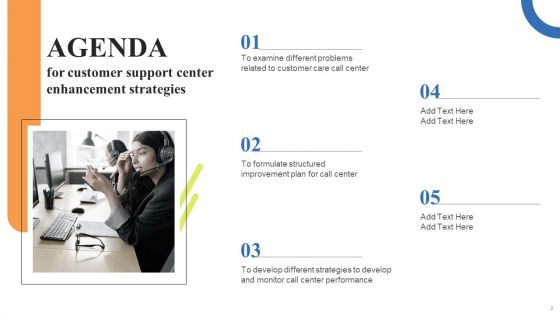 Customer Support Center Enhancement Strategies Ppt PowerPoint Presentation Complete Deck With Slides