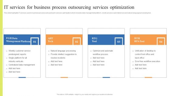 Customer Support Center IT Services For Business Process Outsourcing Services Themes PDF Customer Support Center IT Services For Business Process Outsourcing Services Themes PDF