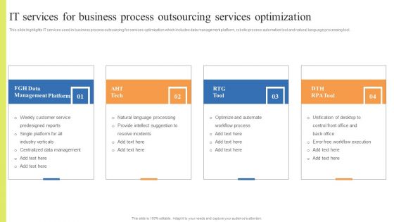 Customer Support Center IT Services For Business Process Outsourcing Services Themes PDF