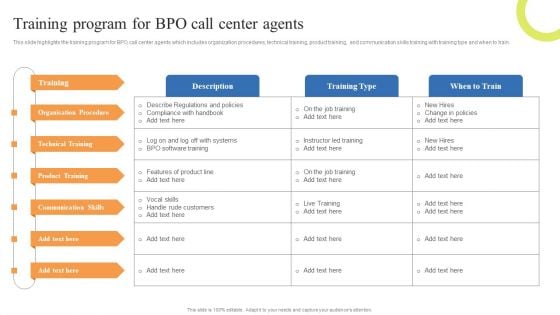 Customer Support Center Training Program For BPO Call Center Agents Summary PDF