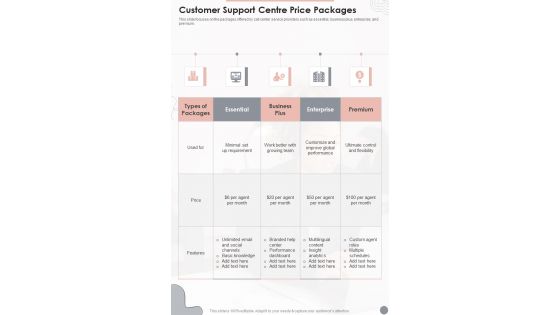 Customer Support Centre Price Packages One Pager Sample Example Document Customer Support Centre Price Packages One Pager Sample Example Document