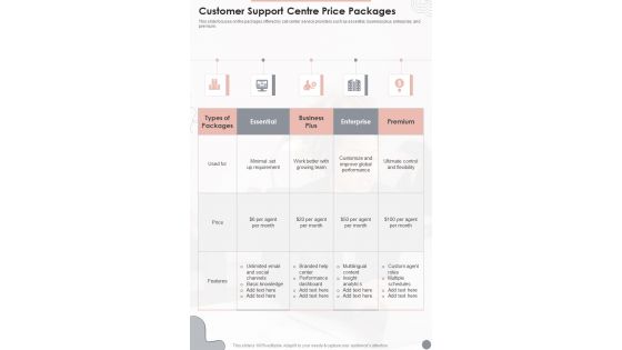 Customer Support Centre Price Packages One Pager Sample Example Document