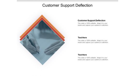 Customer Support Deflection Ppt PowerPoint Presentation Layouts Graphics Cpb