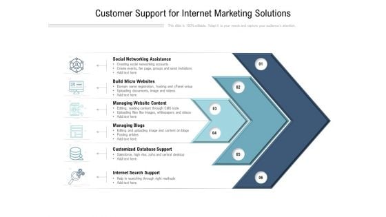 Customer Support For Internet Marketing Solutions Ppt PowerPoint Presentation Outline Show
