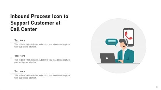 Customer Support Icon Center Organization Ppt PowerPoint Presentation Complete Deck With Slides