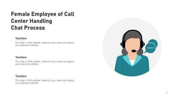 Customer Support Icon Center Organization Ppt PowerPoint Presentation Complete Deck With Slides