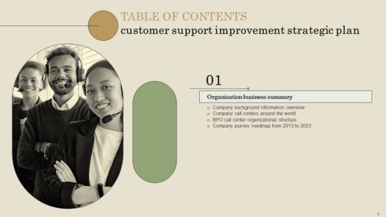 Customer Support Improvement Strategic Plan Ppt PowerPoint Presentation Complete Deck With Slides