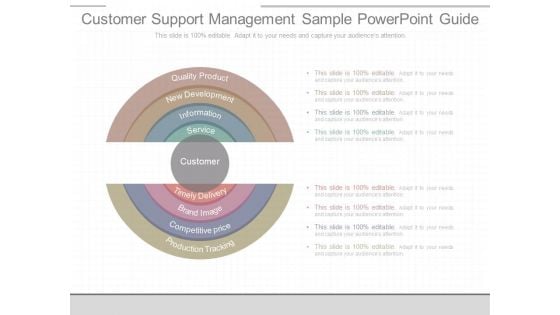 Customer Support Management Sample Powerpoint Guide