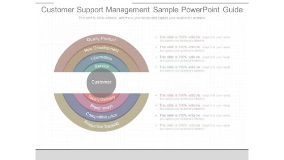 Customer Support Management Sample Powerpoint Guide Customer Support Management Sample Powerpoint Guide