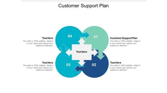 Customer Support Plan Ppt PowerPoint Presentation Outline Model Cpb